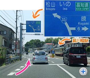 アクセス