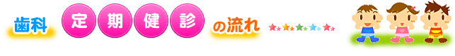 歯科の定期健診の流れ