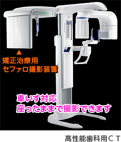 高性能歯科用ＣＴ